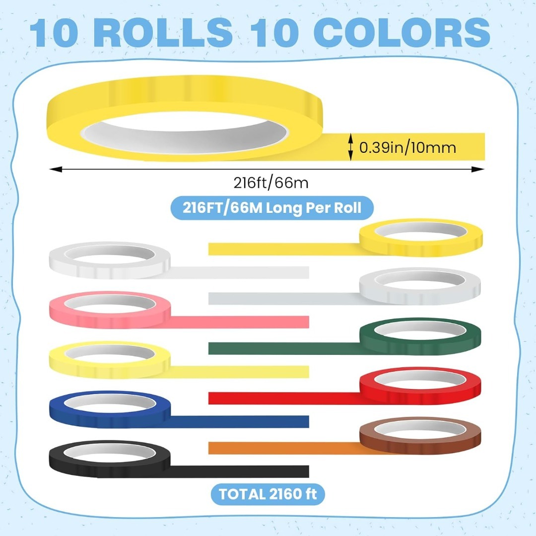 1 Roll Dental Instruments Tape - đánh giá và giá Candy Sour Strip