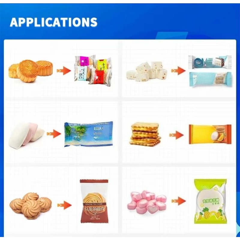 Automatic Pillow Type Packing  - đánh giá và giá Food In Snacks